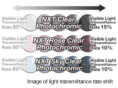 OGKカブト FA1 NARROW INFORMATION | BICYCLE | KABUTO WORLD WIDE PREVIEW</mt:If>